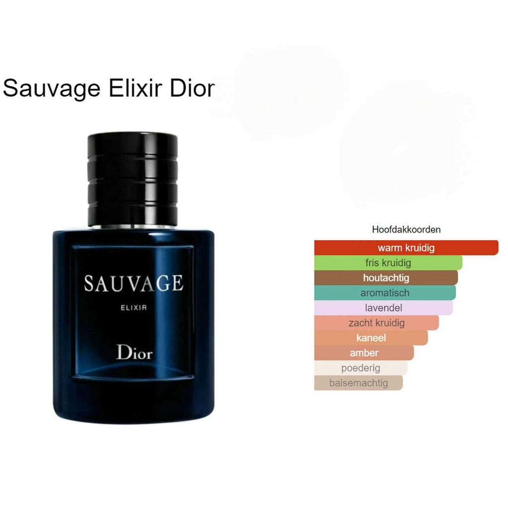 SAUVAGE ELIXIR  de parfum spray  100ml/3.4oz